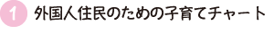 1.外国人住民のための子育てチャート